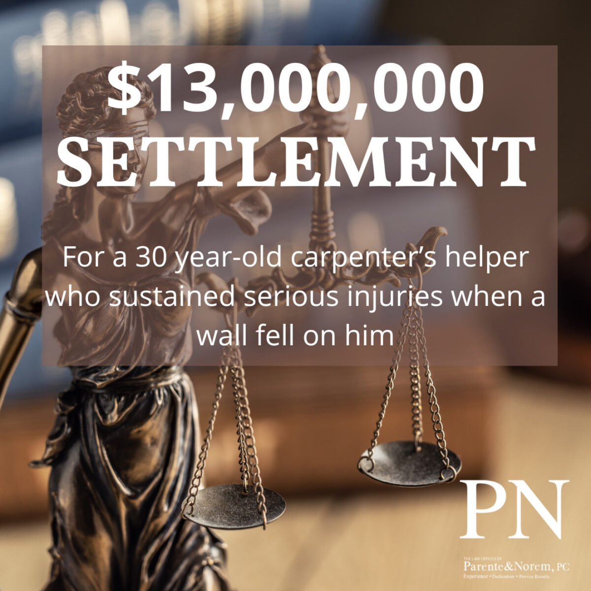 $13,000,000 Settlement after Wall Falls on Carpenter’s Helper