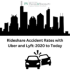 P&N BLOG | Rideshare Accident Rates with Uber and Lyft: 2020 to Today